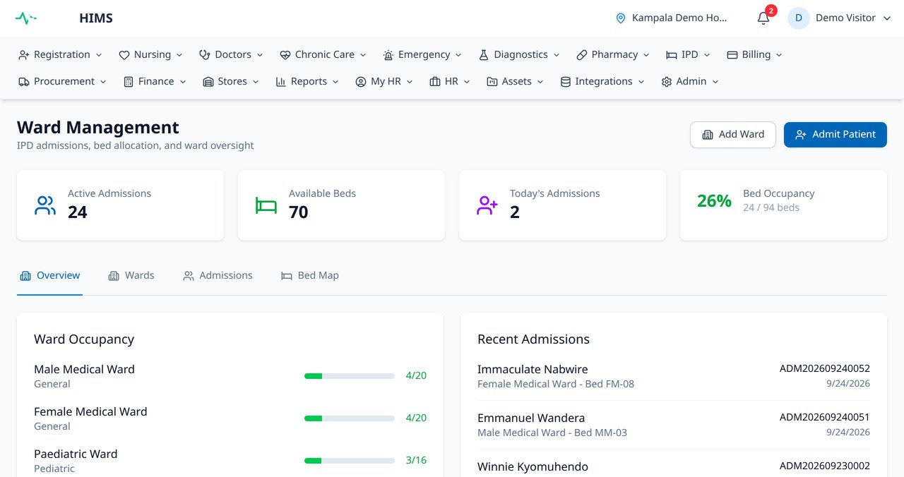 Glide HMIS ward management: admissions, free beds and occupancy by ward at the demo hospital